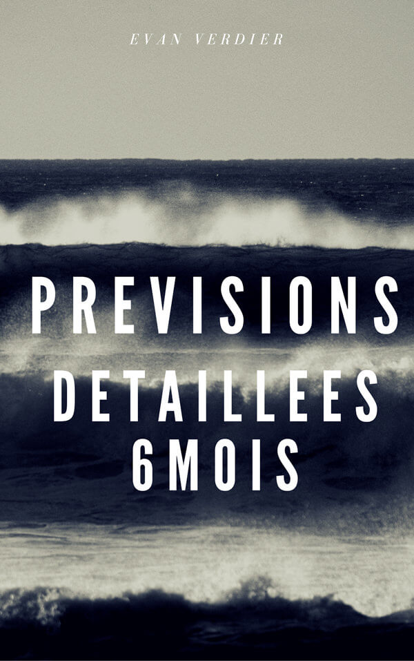 previsions