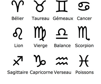 Signes Astrologiques 